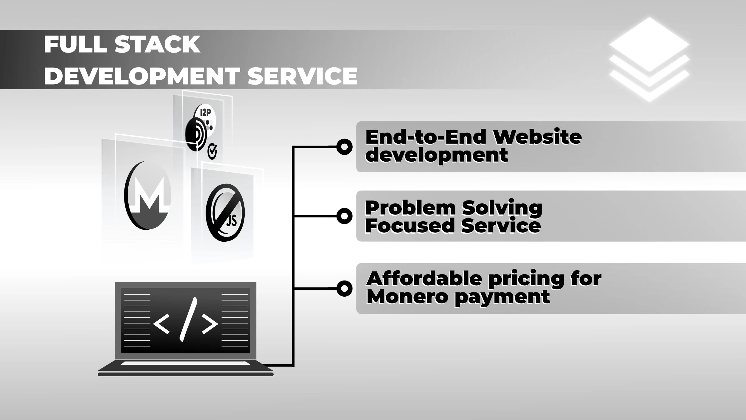 full-stack-development-service.png